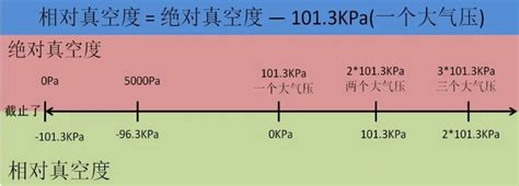 紋臂港女疑真空搭港鐵|纹臂港女疑「真空」搭港铁 乘客偷拍被狂轰｜Juicy